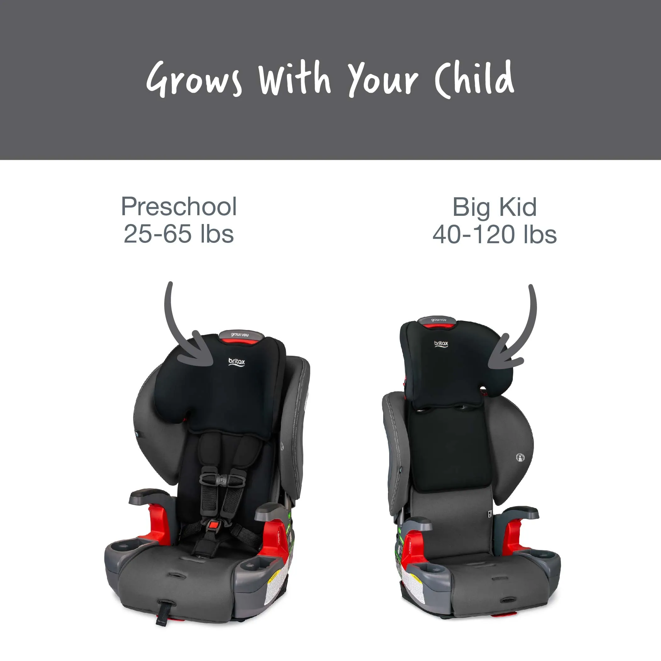 Britax Grow With You Harness-2-Booster Seat