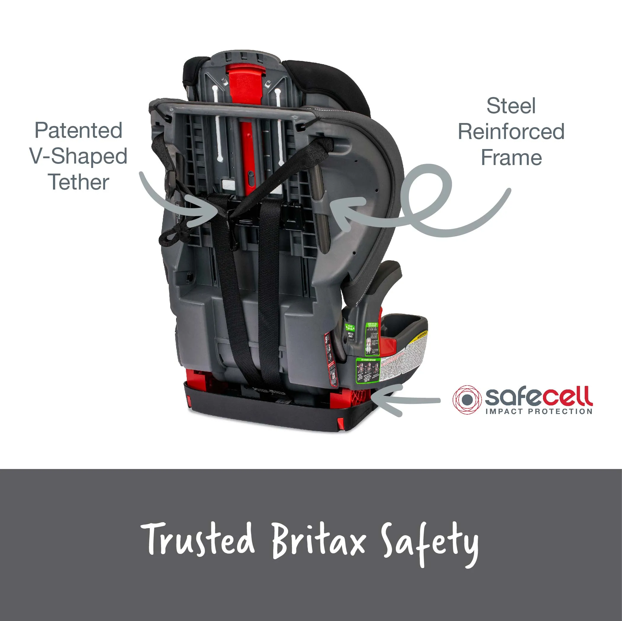 Britax Grow With You Harness-2-Booster Seat