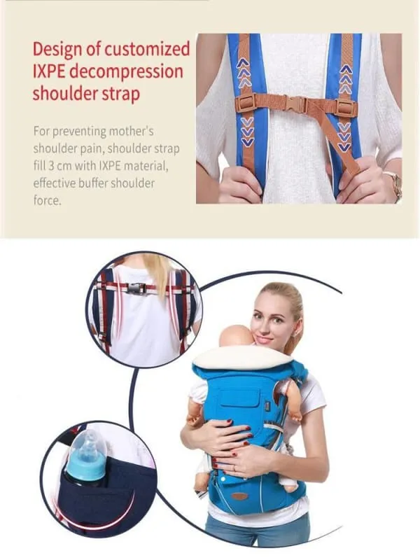 Ergonomic Baby's Carrier Backpack