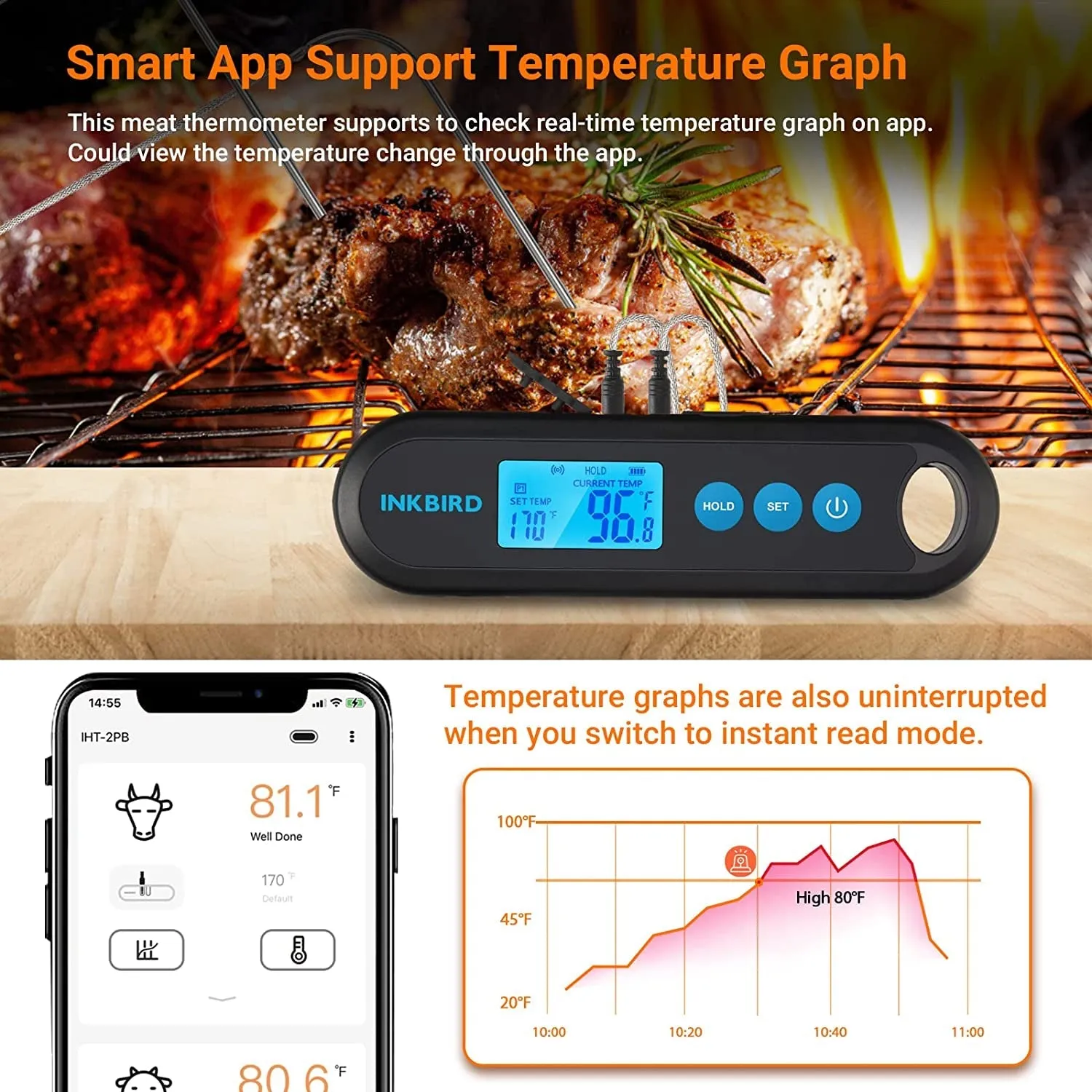 INKBIRD Hybrid Thermometer between a Remote Bluetooth BBQ Meat Thermometer with 2 Probes and an Instant-Read Thermometer,Rechargeable Grill Thermometer with Temperature Alarms and Graph, Calibration