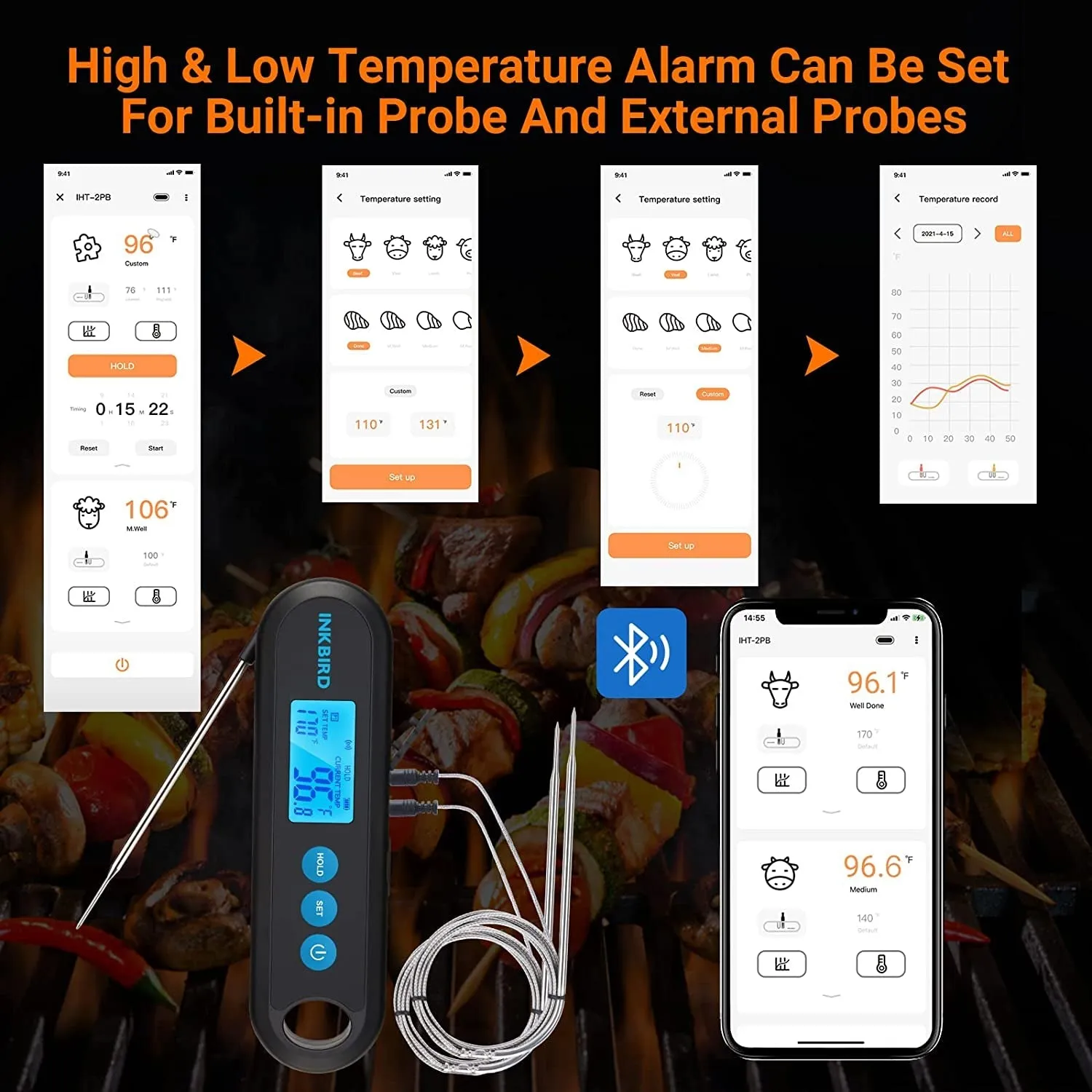 INKBIRD Hybrid Thermometer between a Remote Bluetooth BBQ Meat Thermometer with 2 Probes and an Instant-Read Thermometer,Rechargeable Grill Thermometer with Temperature Alarms and Graph, Calibration