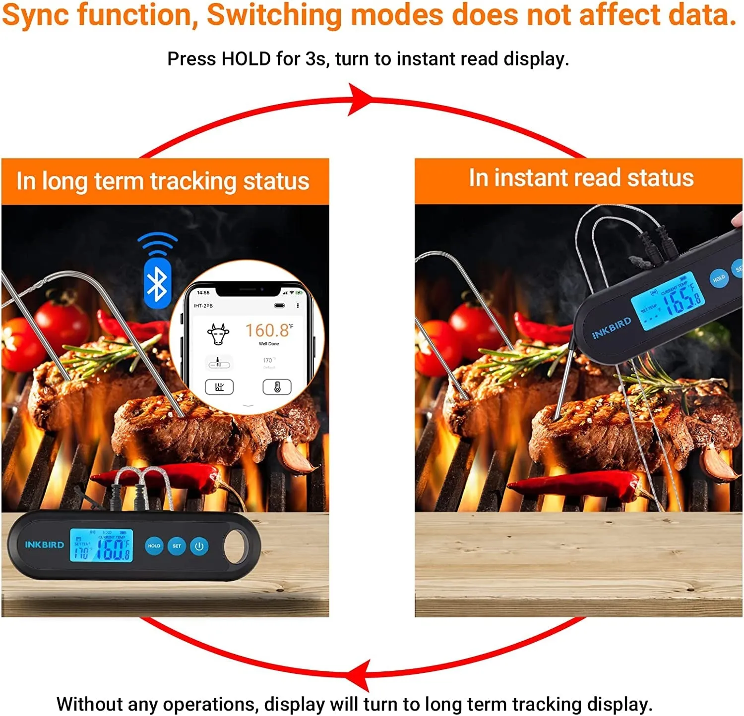 INKBIRD Hybrid Thermometer between a Remote Bluetooth BBQ Meat Thermometer with 2 Probes and an Instant-Read Thermometer,Rechargeable Grill Thermometer with Temperature Alarms and Graph, Calibration