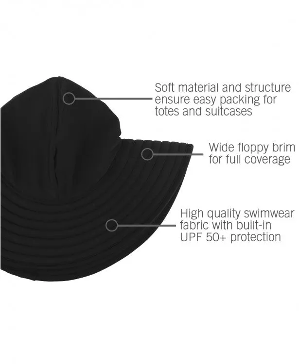 RuffleButts Black Swim Hat